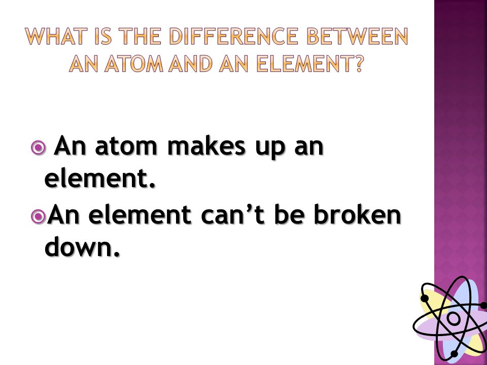  An atom makes up an element.  An element can’t be broken down.