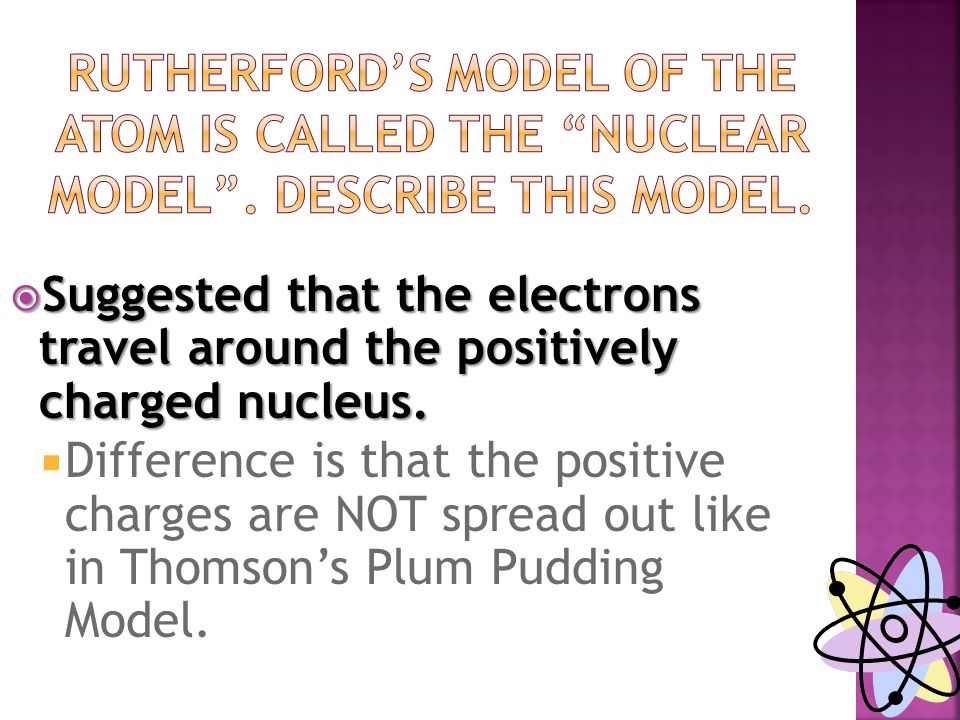  Suggested that the electrons travel around the positively charged nucleus.