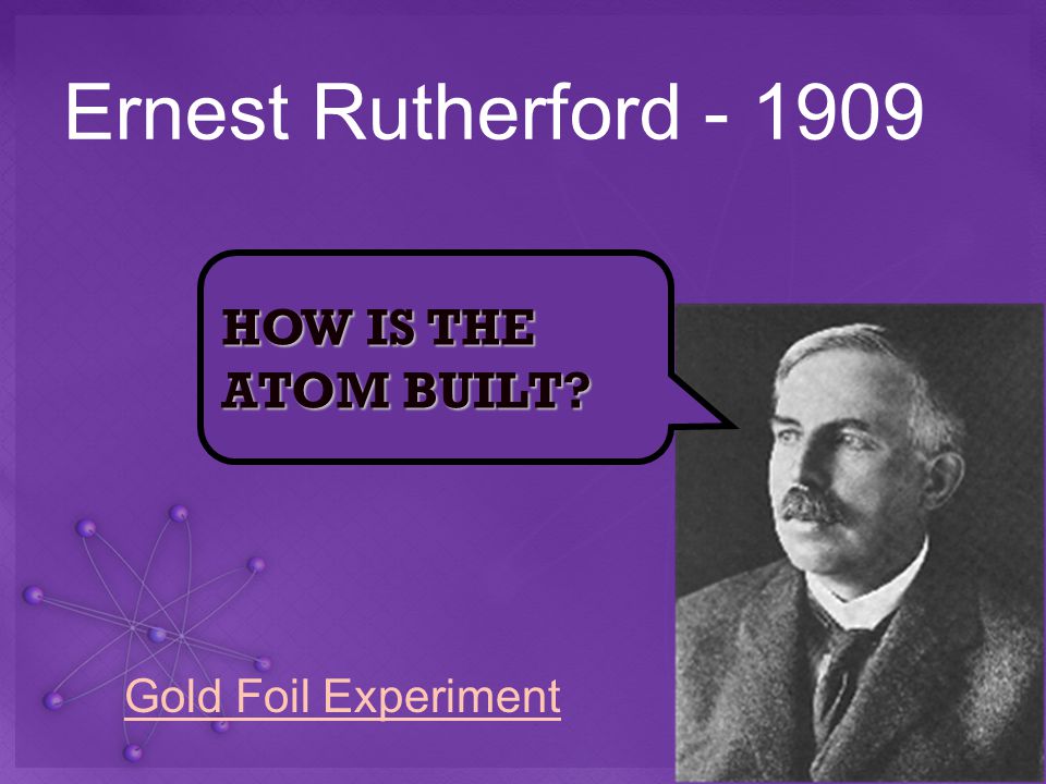 Ernest Rutherford HOW IS THE ATOM BUILT Gold Foil Experiment