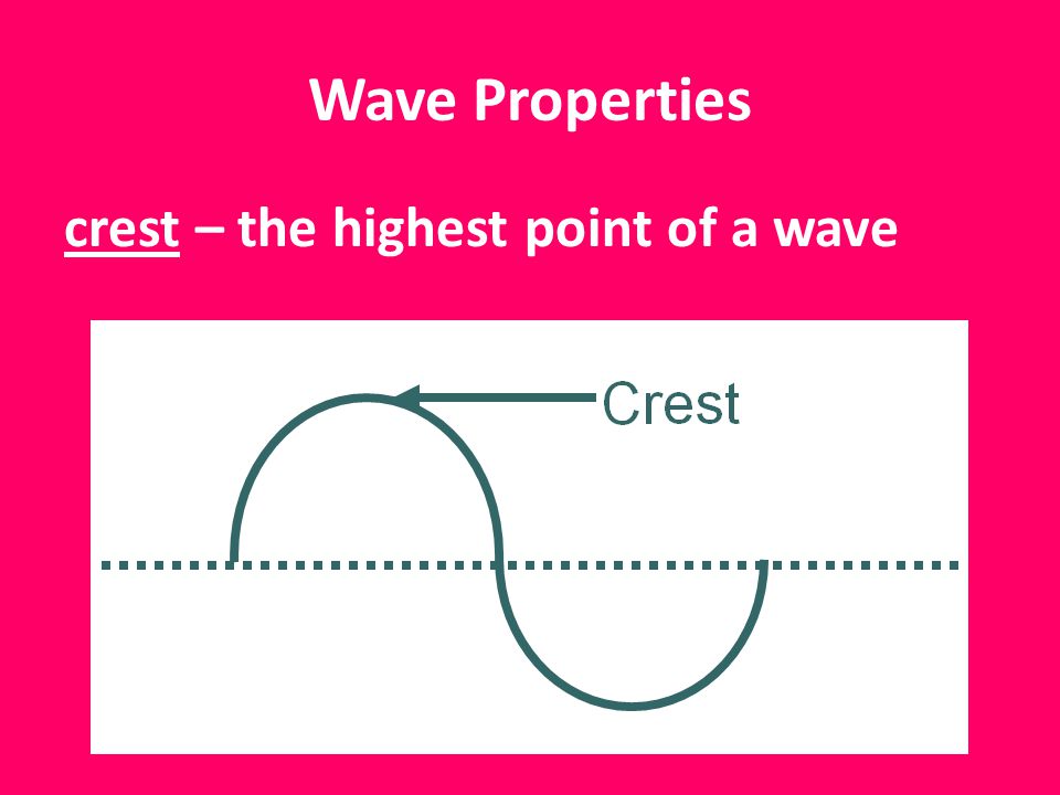 Wave Properties crest – the highest point of a wave
