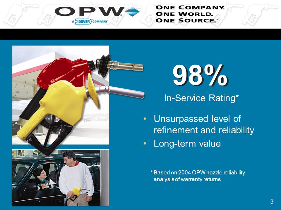 3 Unsurpassed level of refinement and reliability Long-term value 98% In-Service Rating* *Based on 2004 OPW nozzle reliability analysis of warranty returns 98%