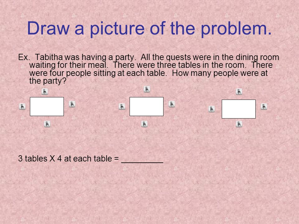Draw a picture of the problem. Ex. Tabitha was having a party.