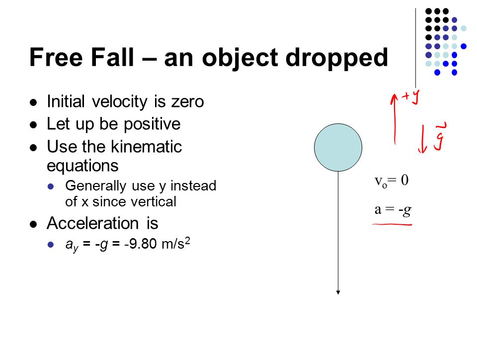 Free Fall – an object dropped Initial velocity is zero Let up be positive Use the kinematic equations Generally use y instead of x since vertical Acceleration is a y = -g = m/s 2 v o = 0 a = -g