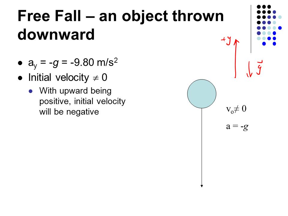 Free Fall – an object thrown downward a y = -g = m/s 2 Initial velocity  0 With upward being positive, initial velocity will be negative v o ≠ 0 a = -g