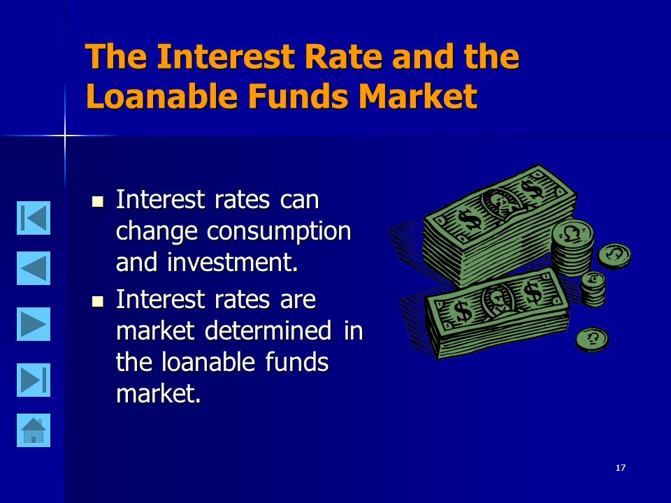 17 The Interest Rate and the Loanable Funds Market Interest rates can change consumption and investment.