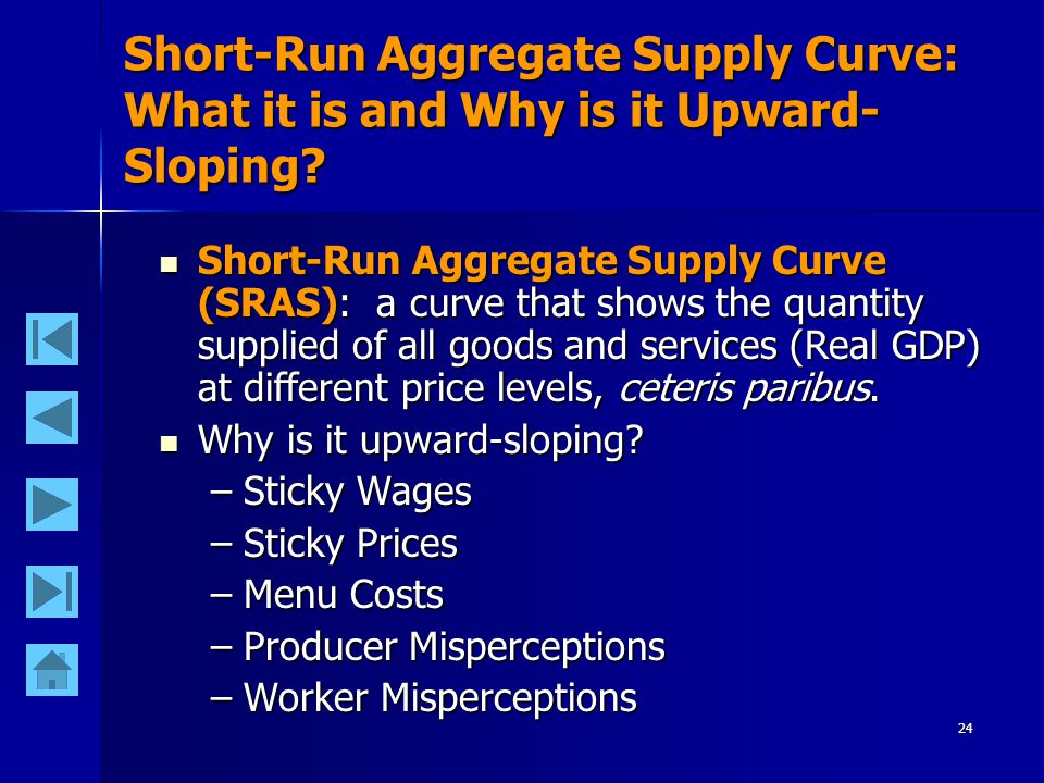 24 Short-Run Aggregate Supply Curve: What it is and Why is it Upward- Sloping.