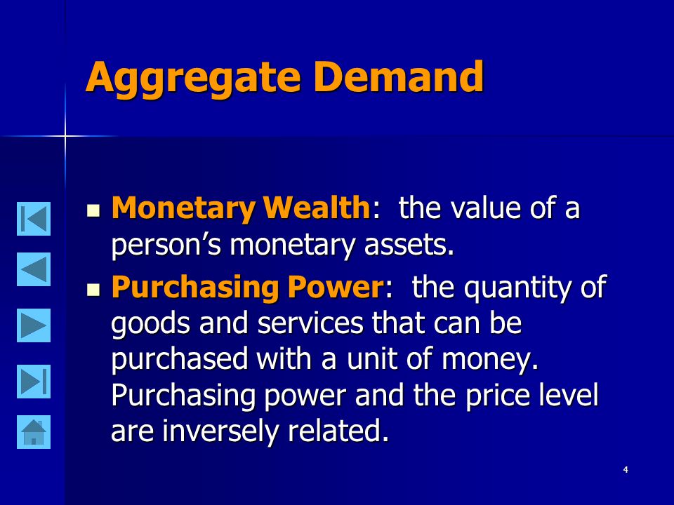 4 Aggregate Demand Monetary Wealth: the value of a person’s monetary assets.