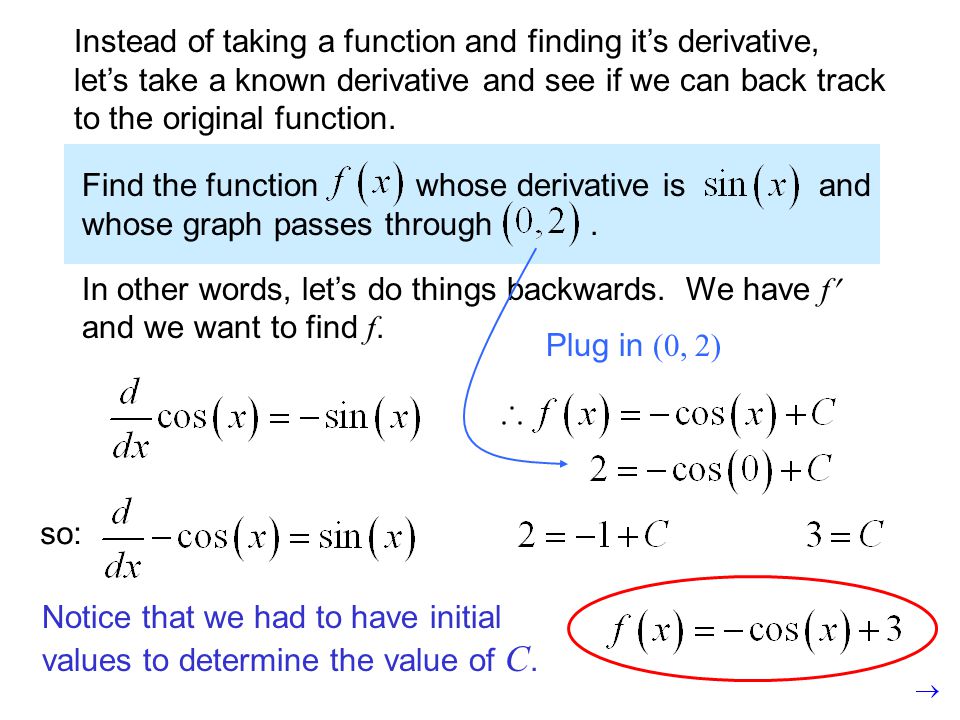 Instead of taking a function and finding it’s derivative, let’s take a known derivative and see if we can back track to the original function.