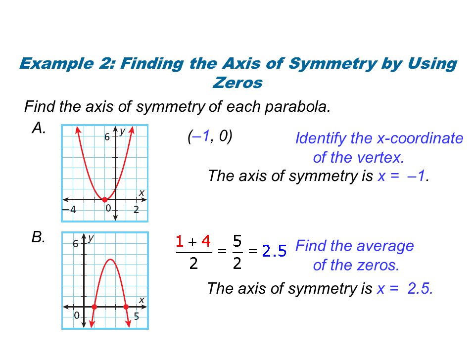 Objectives Identify Quadratic Functions And Determine Whether They 31 Example 2 Finding The Axis Of Symmetry By Using Zeros Find Each Parabola A 1 0 Identify X Coordinate Vertex