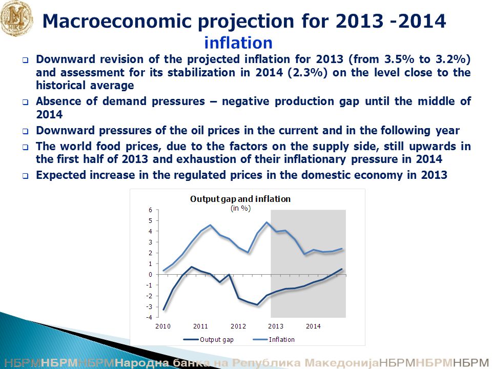Macroeconomic projection for inflation  Downward revision of the projected inflation for 2013 (from 3.5% to 3.2%) and assessment for its stabilization in 2014 (2.3%) on the level close to the historical average  Absence of demand pressures – negative production gap until the middle of 2014  Downward pressures of the oil prices in the current and in the following year  The world food prices, due to the factors on the supply side, still upwards in the first half of 2013 and exhaustion of their inflationary pressure in 2014  Expected increase in the regulated prices in the domestic economy in 2013