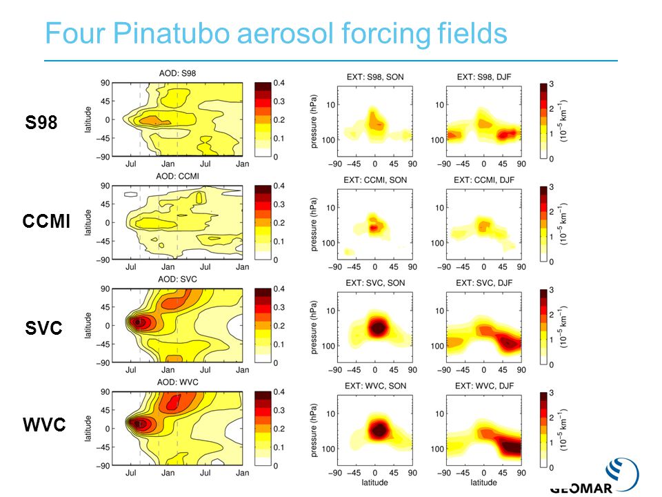 Four Pinatubo aerosol forcing fields S98 CCMI SVC WVC