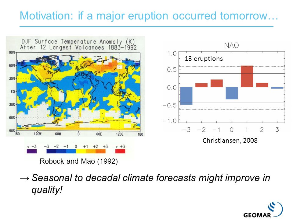 Motivation: if a major eruption occurred tomorrow… Christiansen, eruptions →Seasonal to decadal climate forecasts might improve in quality.