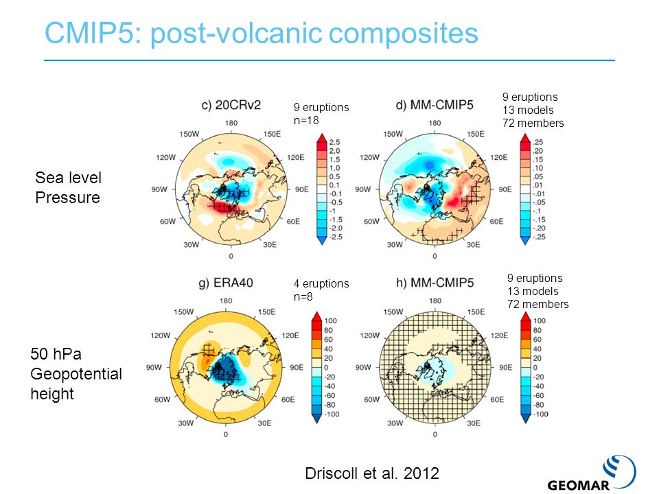 CMIP5: post-volcanic composites 9 eruptions n=18 9 eruptions 13 models 72 members 9 eruptions 13 models 72 members 4 eruptions n=8 Driscoll et al.