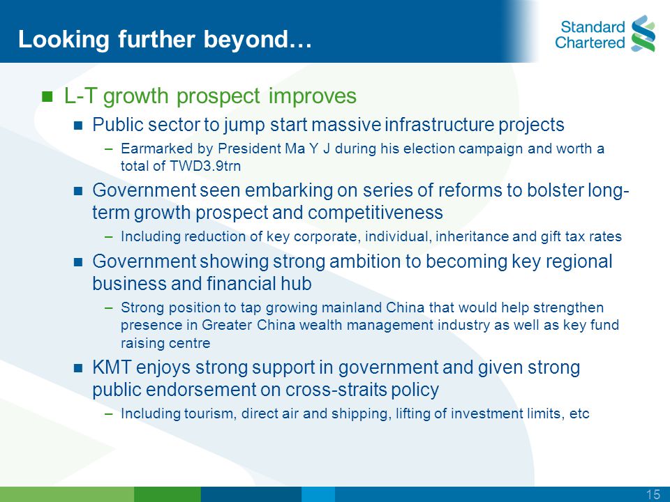 15 Looking further beyond… L-T growth prospect improves Public sector to jump start massive infrastructure projects –Earmarked by President Ma Y J during his election campaign and worth a total of TWD3.9trn Government seen embarking on series of reforms to bolster long- term growth prospect and competitiveness –Including reduction of key corporate, individual, inheritance and gift tax rates Government showing strong ambition to becoming key regional business and financial hub –Strong position to tap growing mainland China that would help strengthen presence in Greater China wealth management industry as well as key fund raising centre KMT enjoys strong support in government and given strong public endorsement on cross-straits policy –Including tourism, direct air and shipping, lifting of investment limits, etc