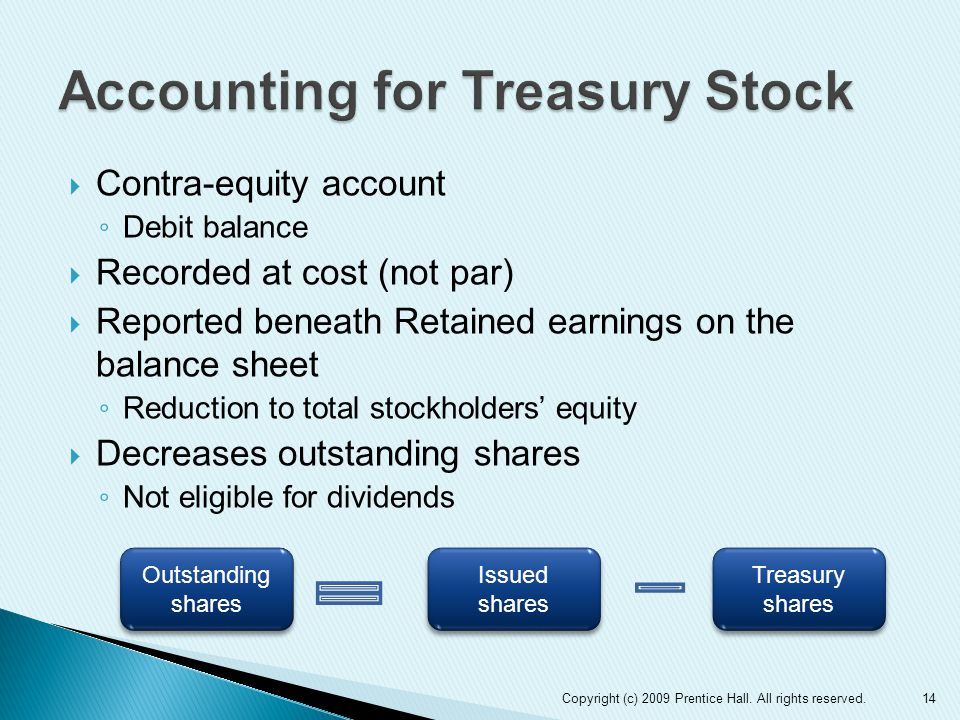  Contra-equity account ◦ Debit balance  Recorded at cost (not par)  Reported beneath Retained earnings on the balance sheet ◦ Reduction to total stockholders’ equity  Decreases outstanding shares ◦ Not eligible for dividends 14 Outstanding shares Issued shares Treasury shares Copyright (c) 2009 Prentice Hall.