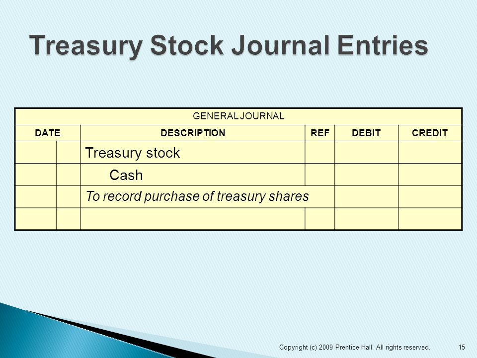 15 GENERAL JOURNAL DATEDESCRIPTIONREFDEBITCREDIT Treasury stock Cash To record purchase of treasury shares Copyright (c) 2009 Prentice Hall.