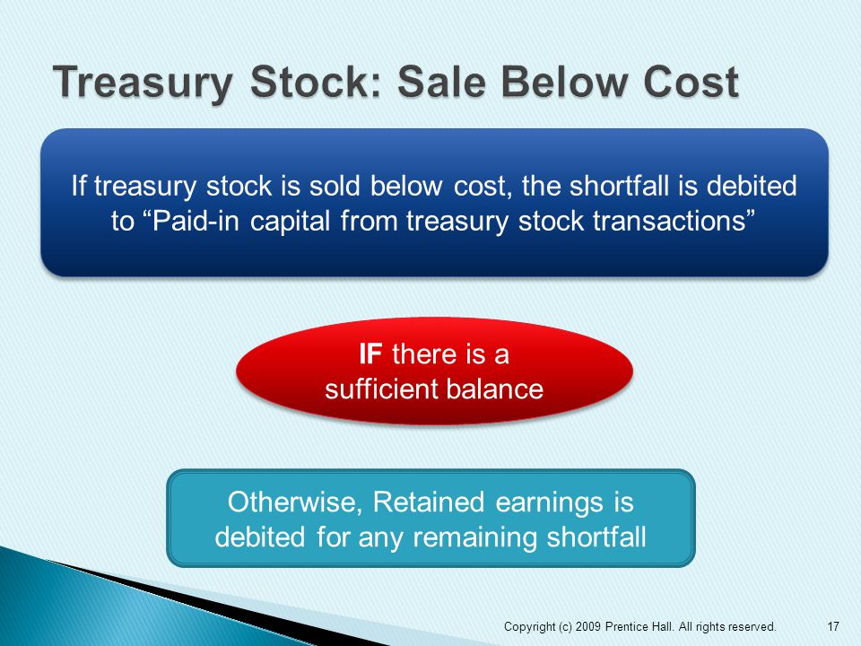 17 If treasury stock is sold below cost, the shortfall is debited to Paid-in capital from treasury stock transactions IF there is a sufficient balance Otherwise, Retained earnings is debited for any remaining shortfall Copyright (c) 2009 Prentice Hall.