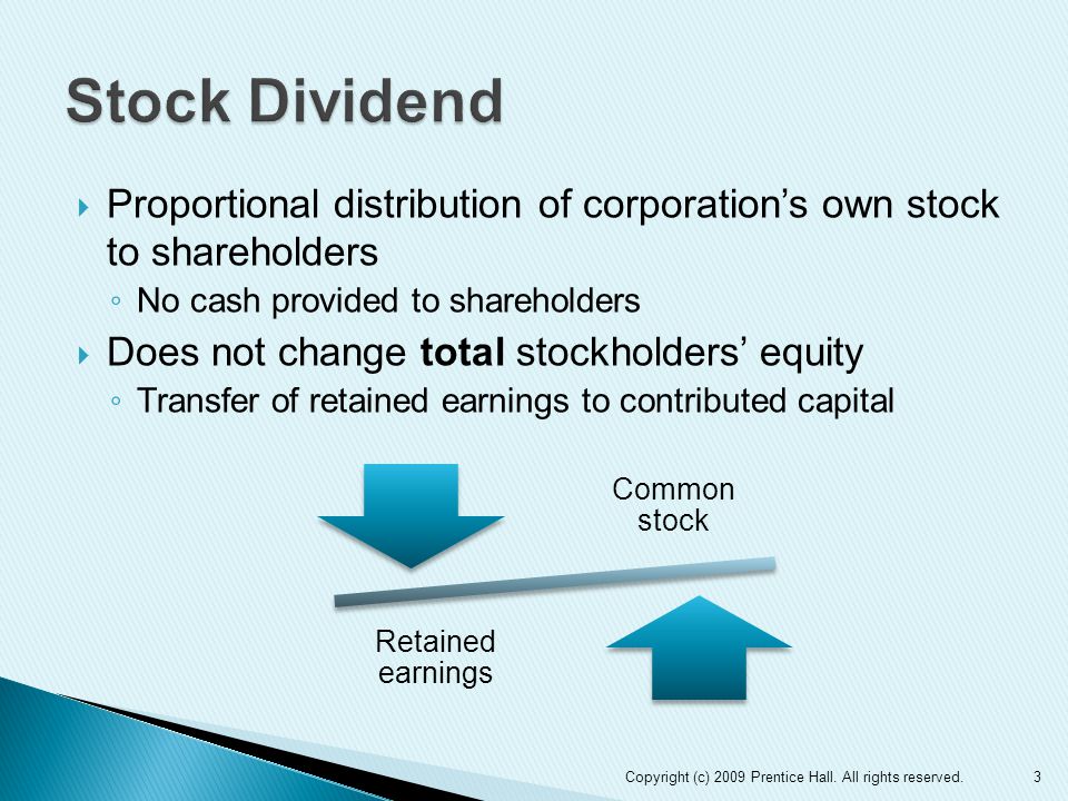  Proportional distribution of corporation’s own stock to shareholders ◦ No cash provided to shareholders  Does not change total stockholders’ equity ◦ Transfer of retained earnings to contributed capital 3 Common stock Retained earnings Copyright (c) 2009 Prentice Hall.