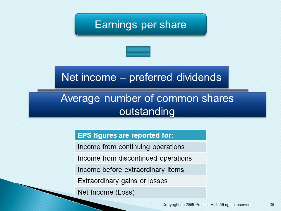 30 Earnings per share Net income – preferred dividends Average number of common shares outstanding EPS figures are reported for: Income from continuing operations Income from discontinued operations Income before extraordinary items Extraordinary gains or losses Net Income (Loss) Copyright (c) 2009 Prentice Hall.