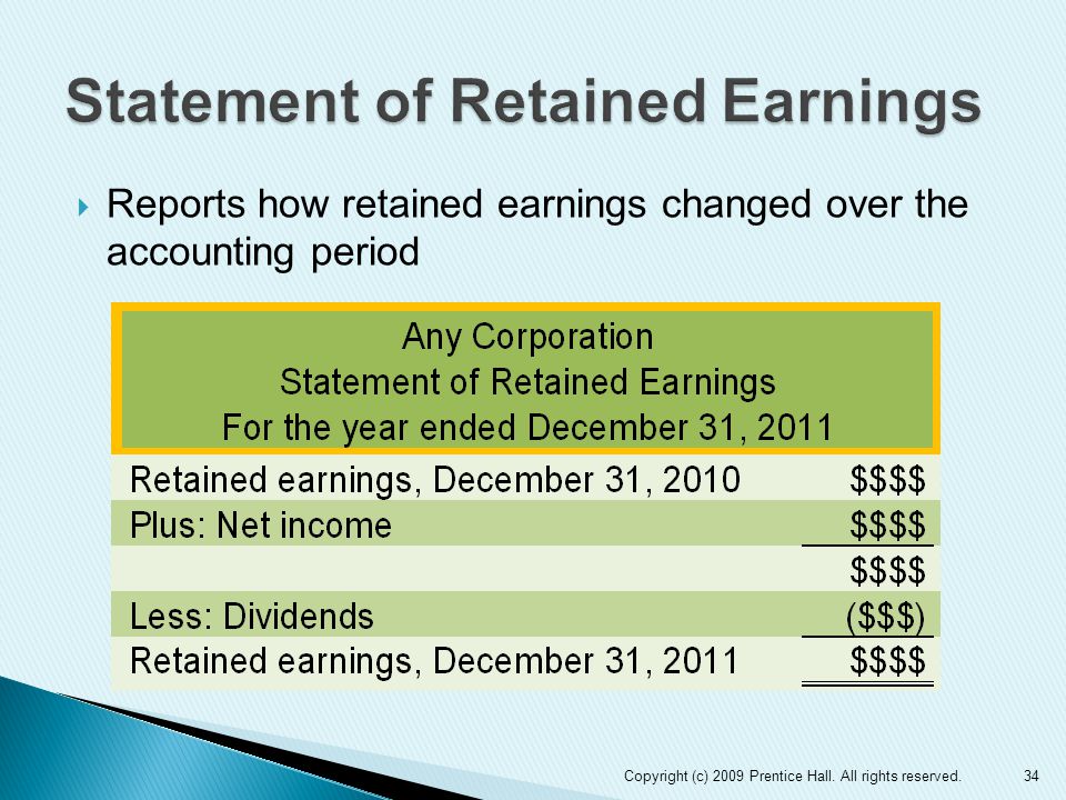  Reports how retained earnings changed over the accounting period 34Copyright (c) 2009 Prentice Hall.