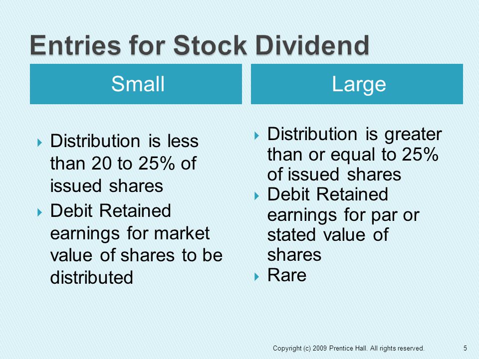 SmallLarge  Distribution is less than 20 to 25% of issued shares  Debit Retained earnings for market value of shares to be distributed  Distribution is greater than or equal to 25% of issued shares  Debit Retained earnings for par or stated value of shares  Rare 5Copyright (c) 2009 Prentice Hall.