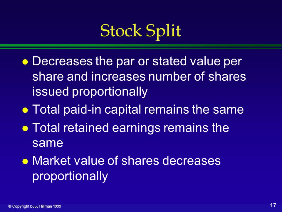 17 © Copyright Doug Hillman 1999 Stock Split l Decreases the par or stated value per share and increases number of shares issued proportionally l Total paid-in capital remains the same l Total retained earnings remains the same l Market value of shares decreases proportionally