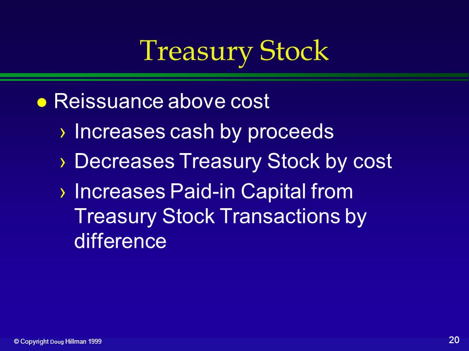 20 © Copyright Doug Hillman 1999 Treasury Stock l Reissuance above cost ›Increases cash by proceeds ›Decreases Treasury Stock by cost ›Increases Paid-in Capital from Treasury Stock Transactions by difference