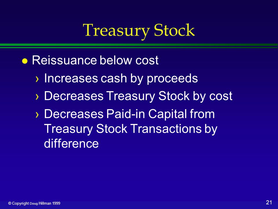 21 © Copyright Doug Hillman 1999 Treasury Stock l Reissuance below cost ›Increases cash by proceeds ›Decreases Treasury Stock by cost ›Decreases Paid-in Capital from Treasury Stock Transactions by difference