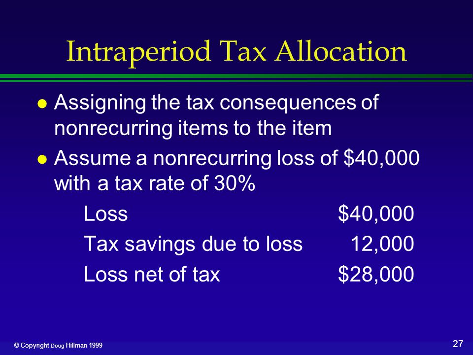 27 © Copyright Doug Hillman 1999 Intraperiod Tax Allocation l Assigning the tax consequences of nonrecurring items to the item l Assume a nonrecurring loss of $40,000 with a tax rate of 30% Loss$40,000 Tax savings due to loss12,000 Loss net of tax$28,000