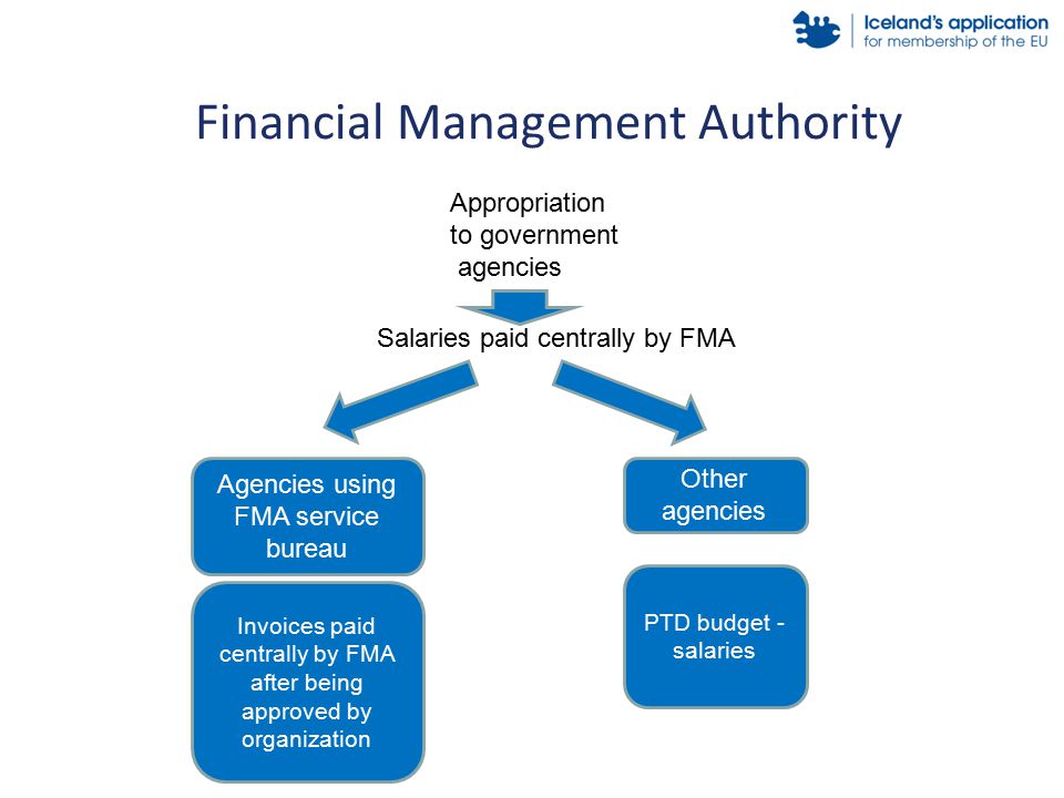 Financial Management Authority Salaries paid centrally by FMA Agencies using FMA service bureau Invoices paid centrally by FMA after being approved by organization Other agencies PTD budget - salaries Appropriation to government agencies