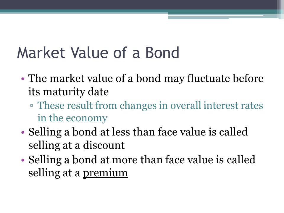 Market Value of a Bond The market value of a bond may fluctuate before its maturity date ▫These result from changes in overall interest rates in the economy Selling a bond at less than face value is called selling at a discount Selling a bond at more than face value is called selling at a premium