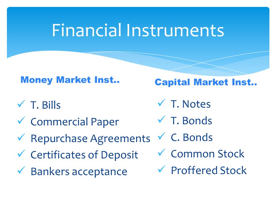 Money Market Inst.. T.