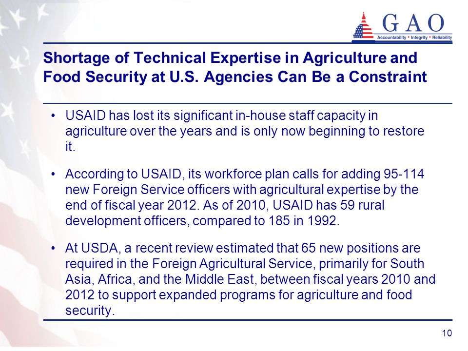 10 Shortage of Technical Expertise in Agriculture and Food Security at U.S.