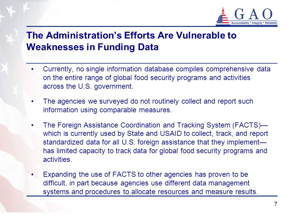 7 The Administration’s Efforts Are Vulnerable to Weaknesses in Funding Data Currently, no single information database compiles comprehensive data on the entire range of global food security programs and activities across the U.S.