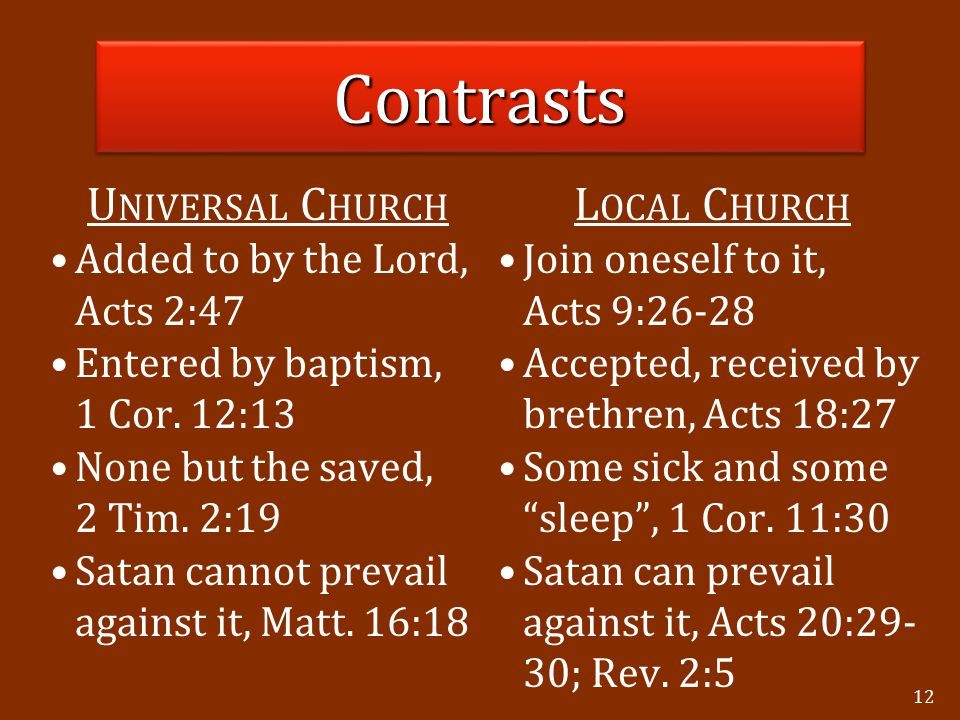 12 U NIVERSAL C HURCH Added to by the Lord, Acts 2:47 Entered by baptism, 1 Cor.