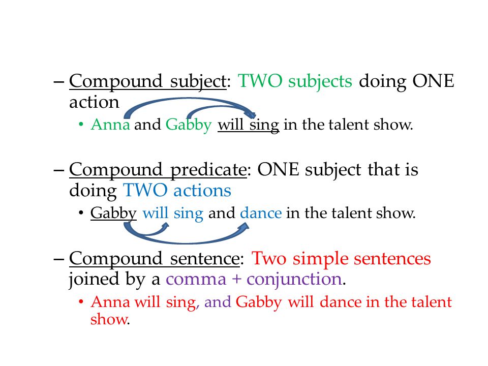 – Compound subject: TWO subjects doing ONE action Anna and Gabby will sing in the talent show.