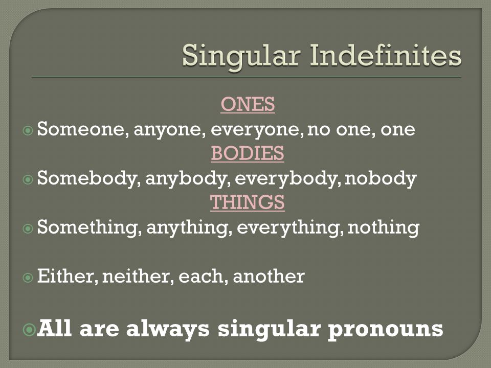 ONES  Someone, anyone, everyone, no one, one BODIES  Somebody, anybody, everybody, nobody THINGS  Something, anything, everything, nothing  Either, neither, each, another  All are always singular pronouns