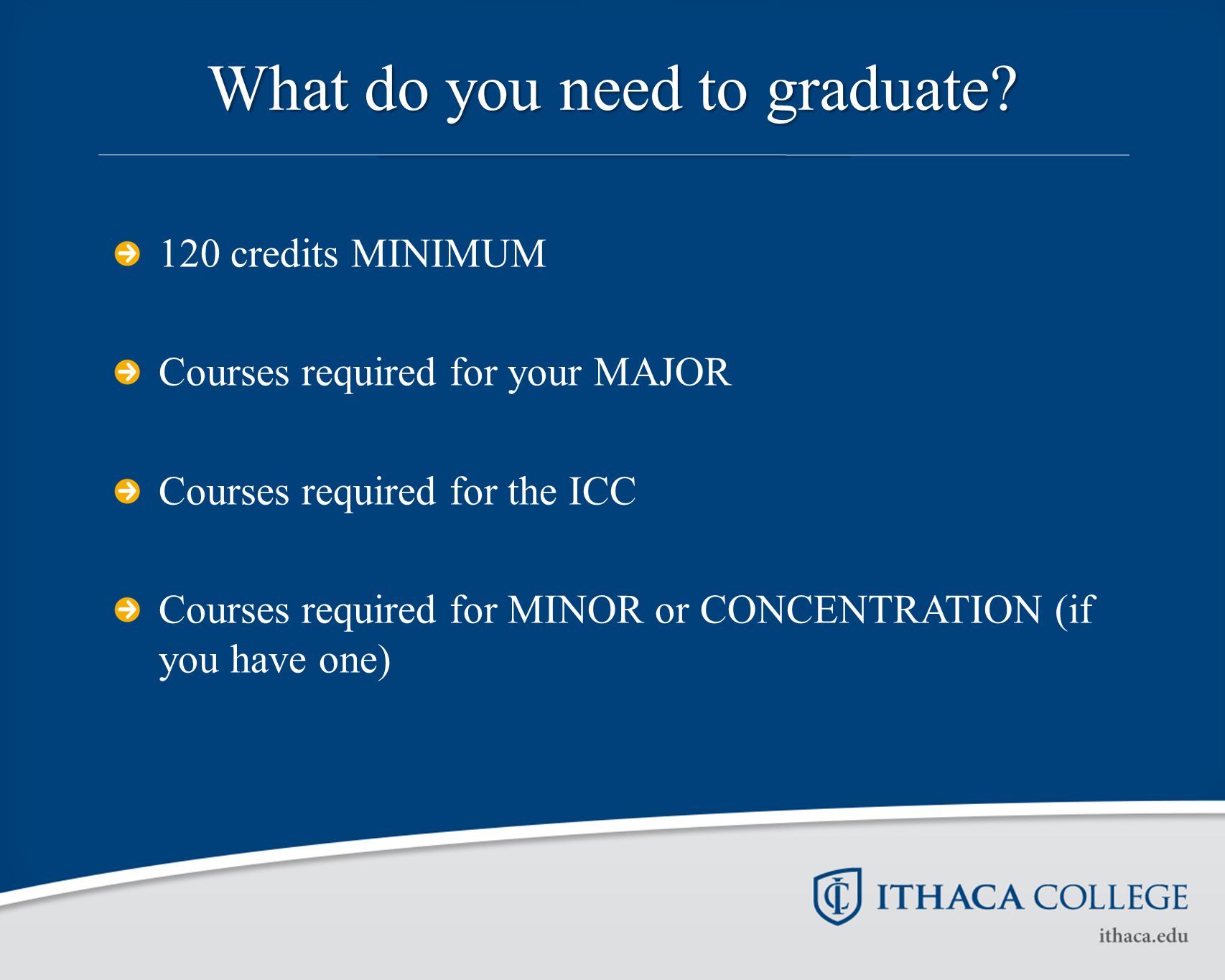 What do you need to graduate.
