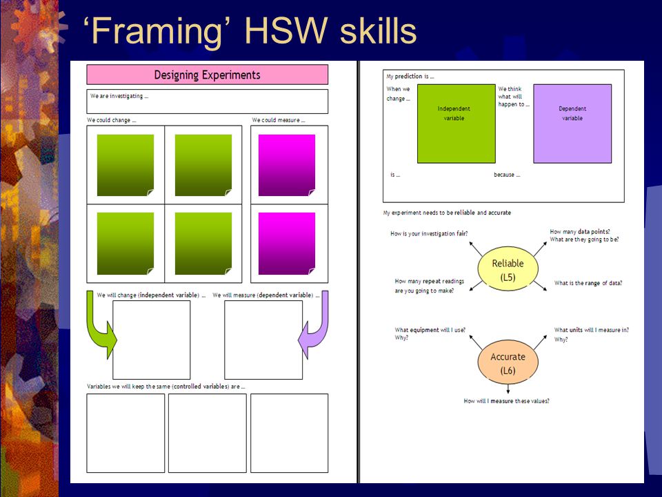 ‘Framing’ HSW skills