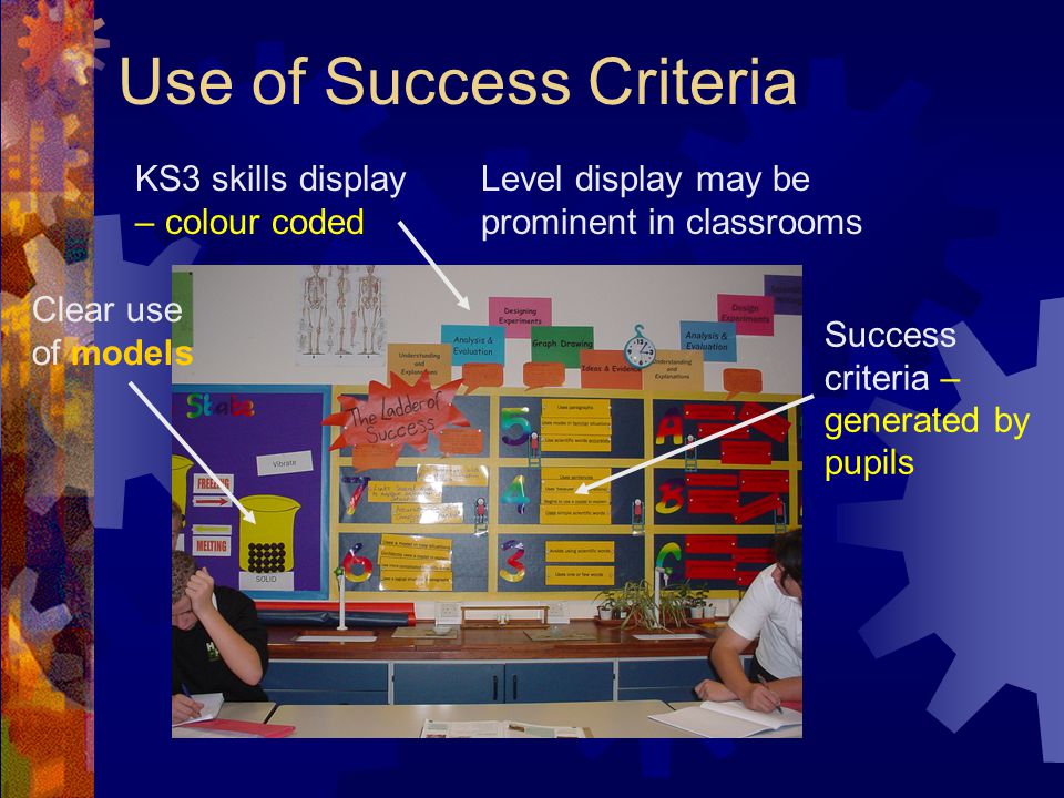Use of Success Criteria KS3 skills display – colour coded Success criteria – generated by pupils Level display may be prominent in classrooms Clear use of models