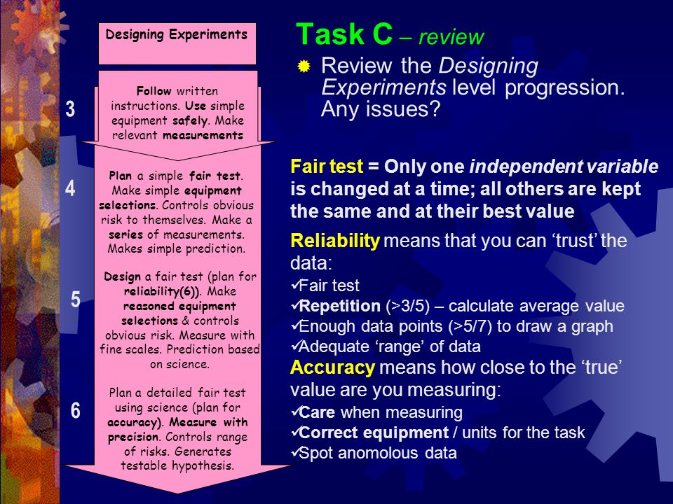 Designing Experiments Design a fair test (plan for reliability(6)).