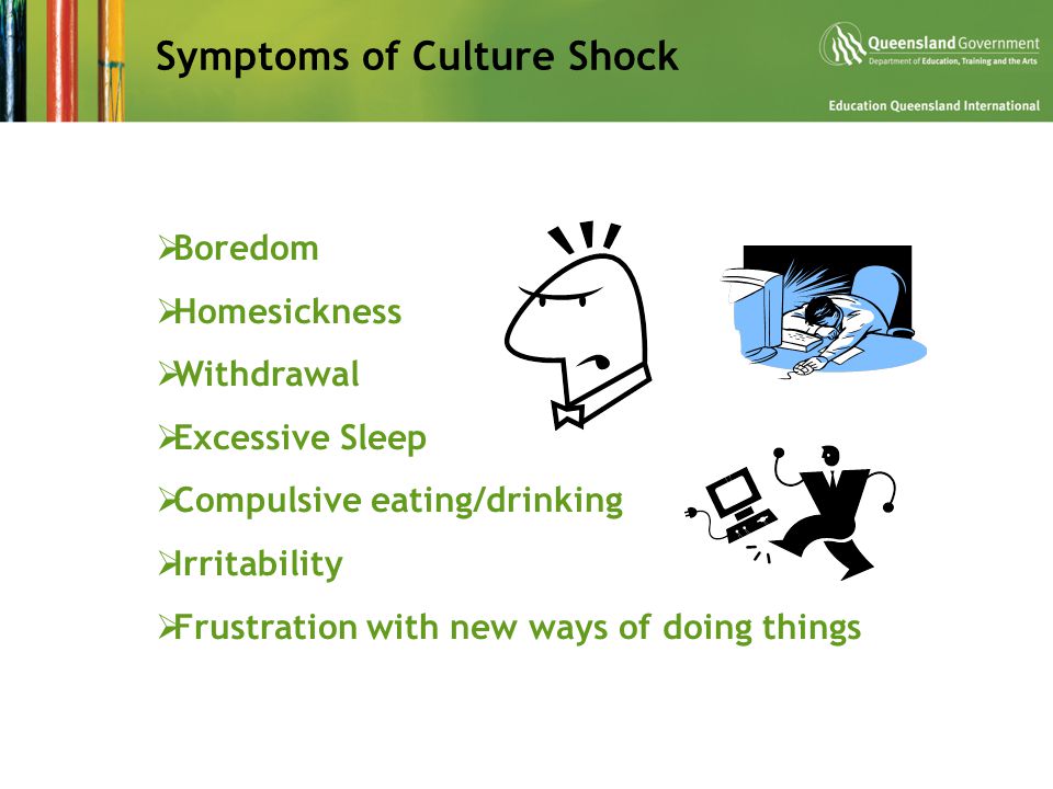 Symptoms of Culture Shock  Boredom  Homesickness  Withdrawal  Excessive Sleep  Compulsive eating/drinking  Irritability  Frustration with new ways of doing things