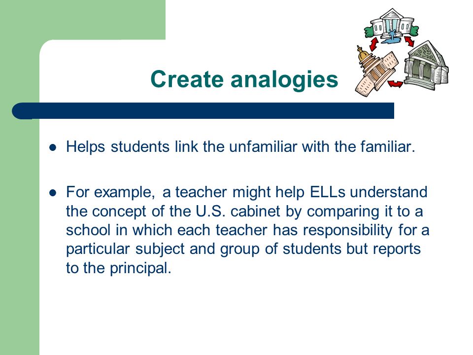 Create analogies Helps students link the unfamiliar with the familiar.