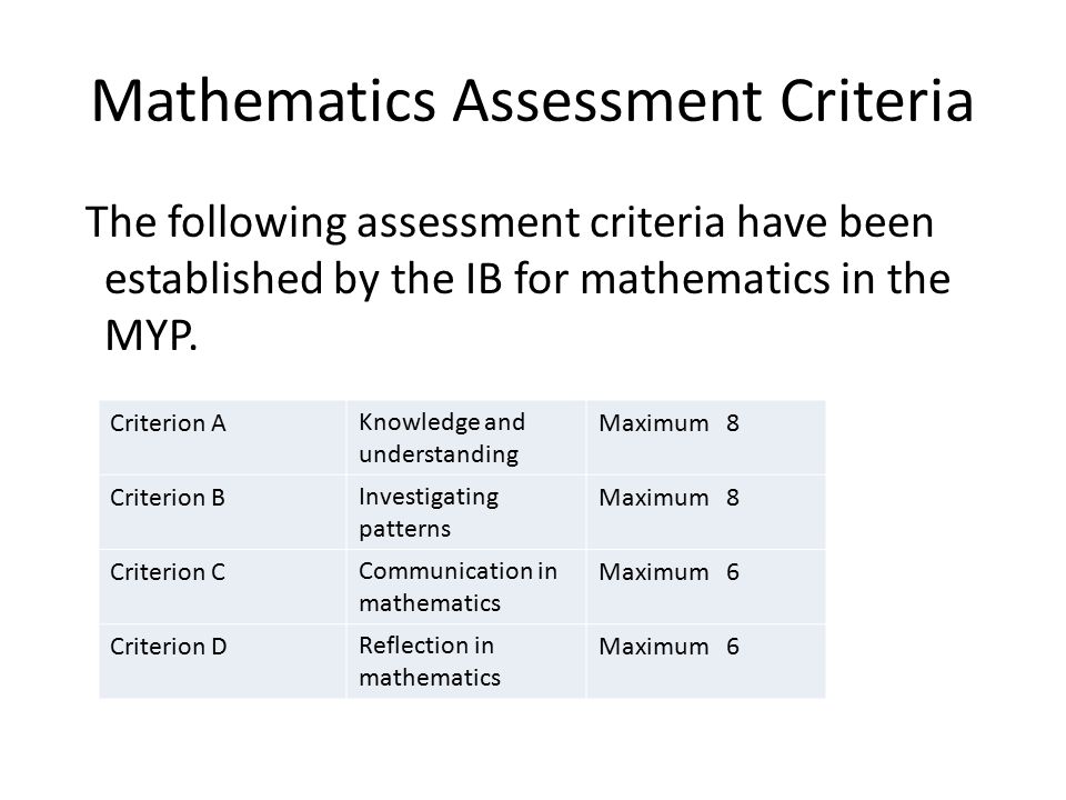 mathematics extended essay Guide extended essay extended essay guide published february 2016 published by international baccalaureate organization the extended essay at a glance. mathematics extended essay Guide extended essay extended essay guide published february 2016 published by international baccalaureate organization the extended essay at a glance.