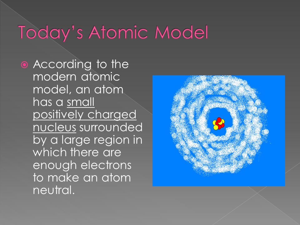 According to the modern atomic model, an atom has a small positively charged nucleus surrounded by a large region in which there are enough electrons to make an atom neutral.
