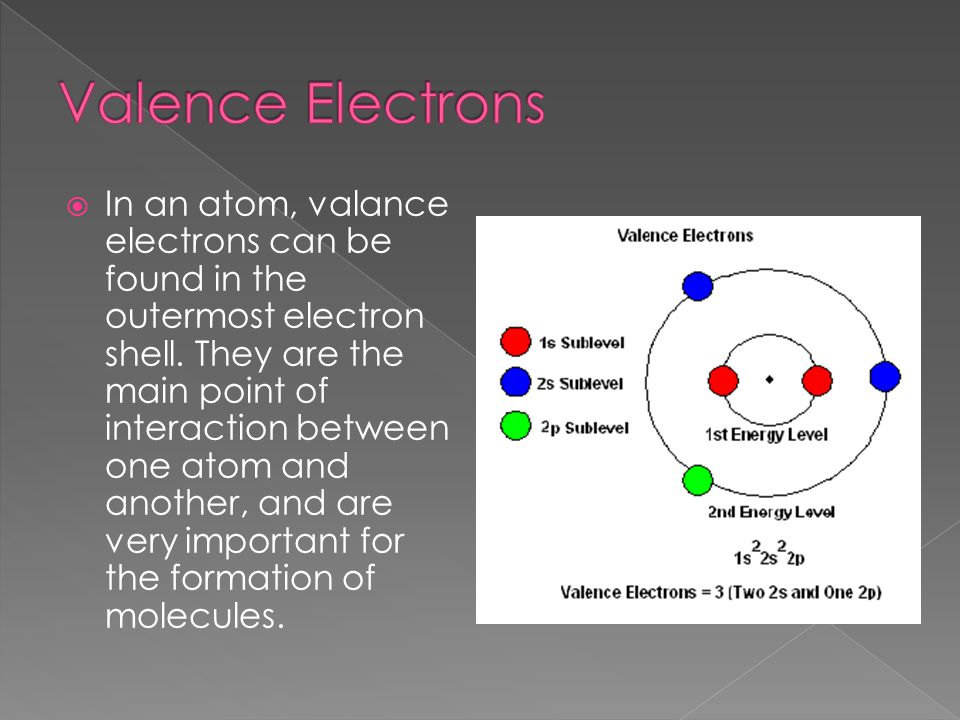  In an atom, valance electrons can be found in the outermost electron shell.
