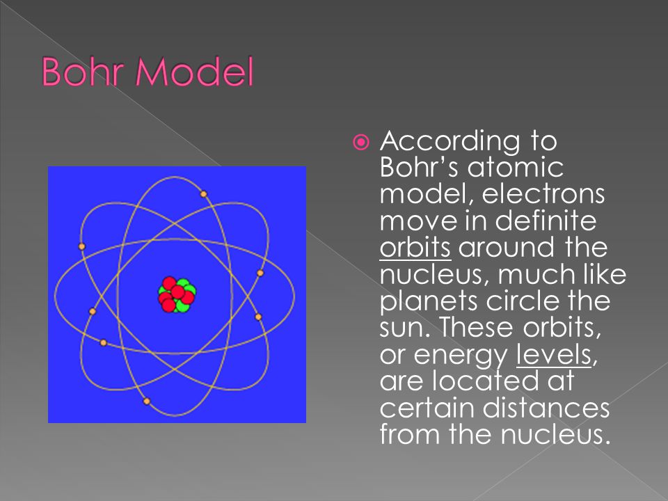  According to Bohr’s atomic model, electrons move in definite orbits around the nucleus, much like planets circle the sun.