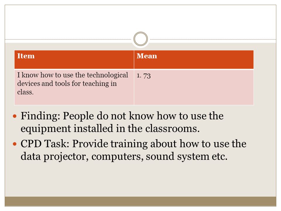 Finding: People do not know how to use the equipment installed in the classrooms.