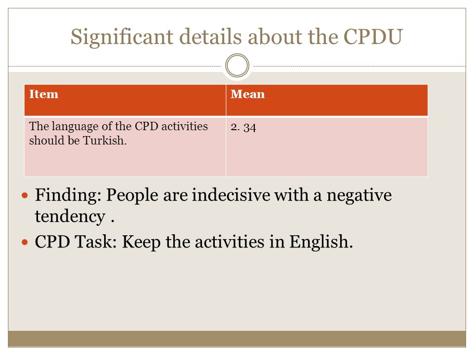 Significant details about the CPDU Finding: People are indecisive with a negative tendency.