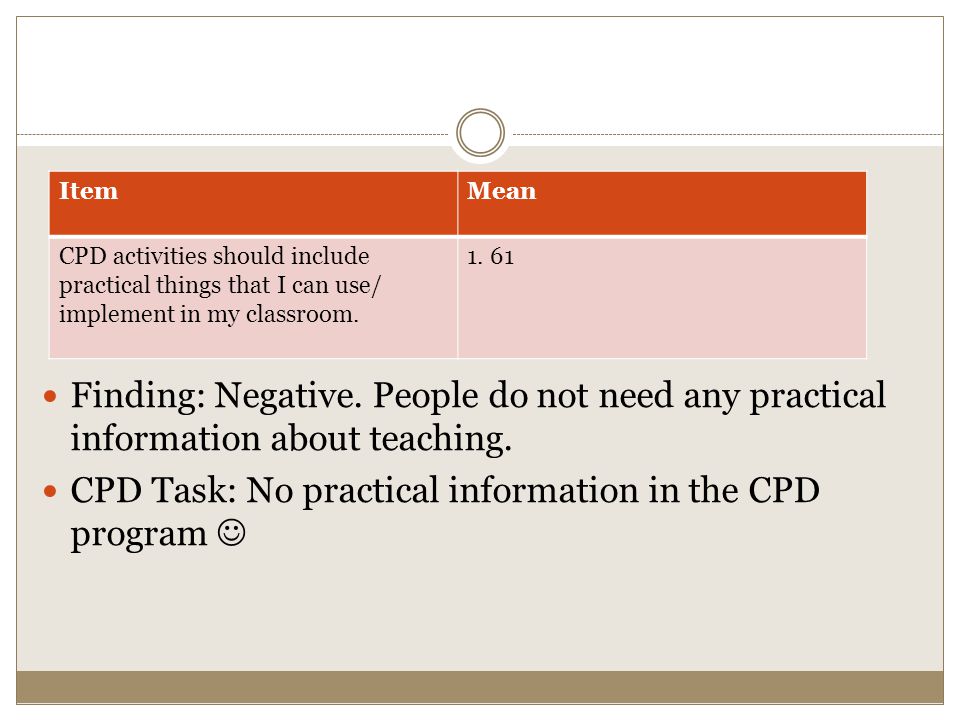 Finding: Negative. People do not need any practical information about teaching.